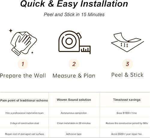 Miniatura 7 de WoveN SounD Paneles acústicos artesanales, roble negro, 24 x 24 pulgadas, paquete de 8, sombras prismáticas de matriz lineal, chapa de madera,