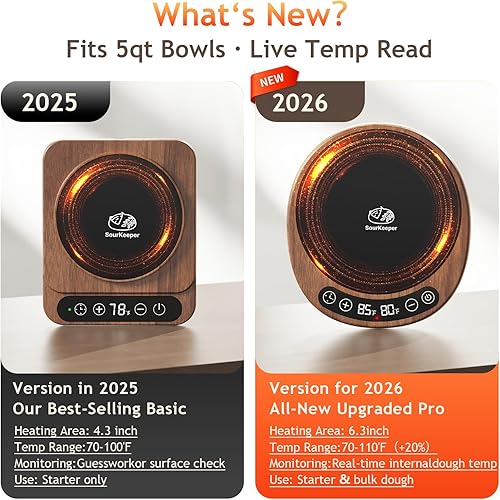 Miniatura 2 de SourKeeper, Calentador de Masa Madre 2 en 1 Pro de Tamaño Grande - 2026 Mejora Placa de Calentamiento Más Grande, Sonda de Temperatura de Masa,