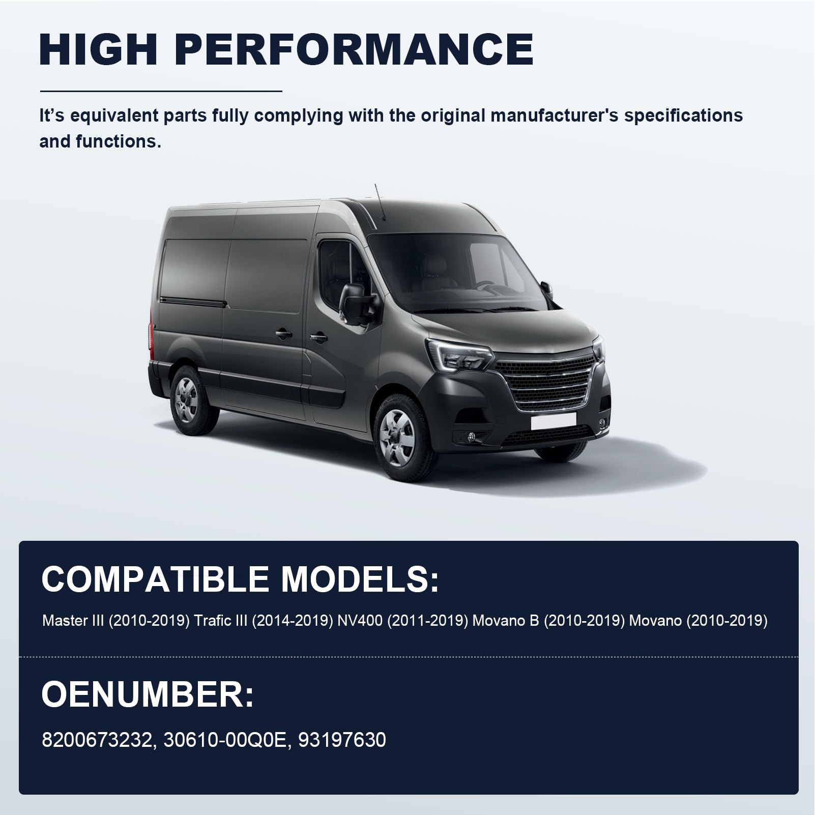 Kupplungsgeberzylinder passend für NV400 MOVANO B MASTER III 2010-2019 3061000Q0E 8200673232 4419533