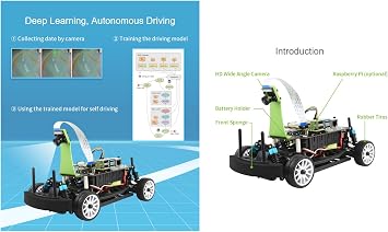 Waveshare PiRacer Pro AI Kit High Performance AI Robot Competitive Race car Deep Learning, Automatic Driving,  with Raspberry Pi Model B 4GB