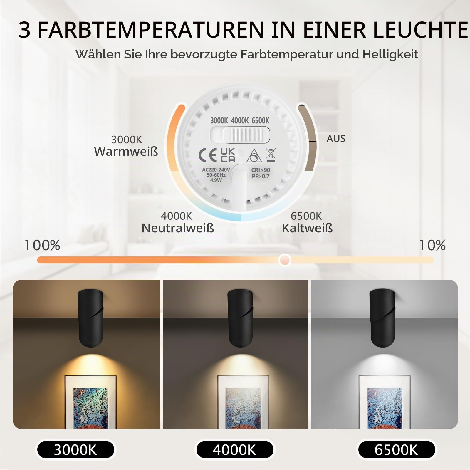 YindaLux 2er Set LED Aufbauspot Dimmbar, Schwenkbar Deckenspots Schwarz, Aufbaustrahler inkl. 5W 500LM LED Modul 230V, 3000K/4000K/6500K Aufbauleuchte Verstellbare Aufputz Spots für Wand & Decke