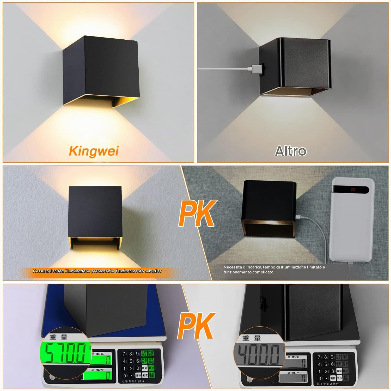 Kingwei 8 lampade da parete a LED per interni ed esterni, 12 W, fascio di luce regolabile su e giù, impermeabile, IP65, luce bianca calda, 3000 K, illuminazione da parete nera