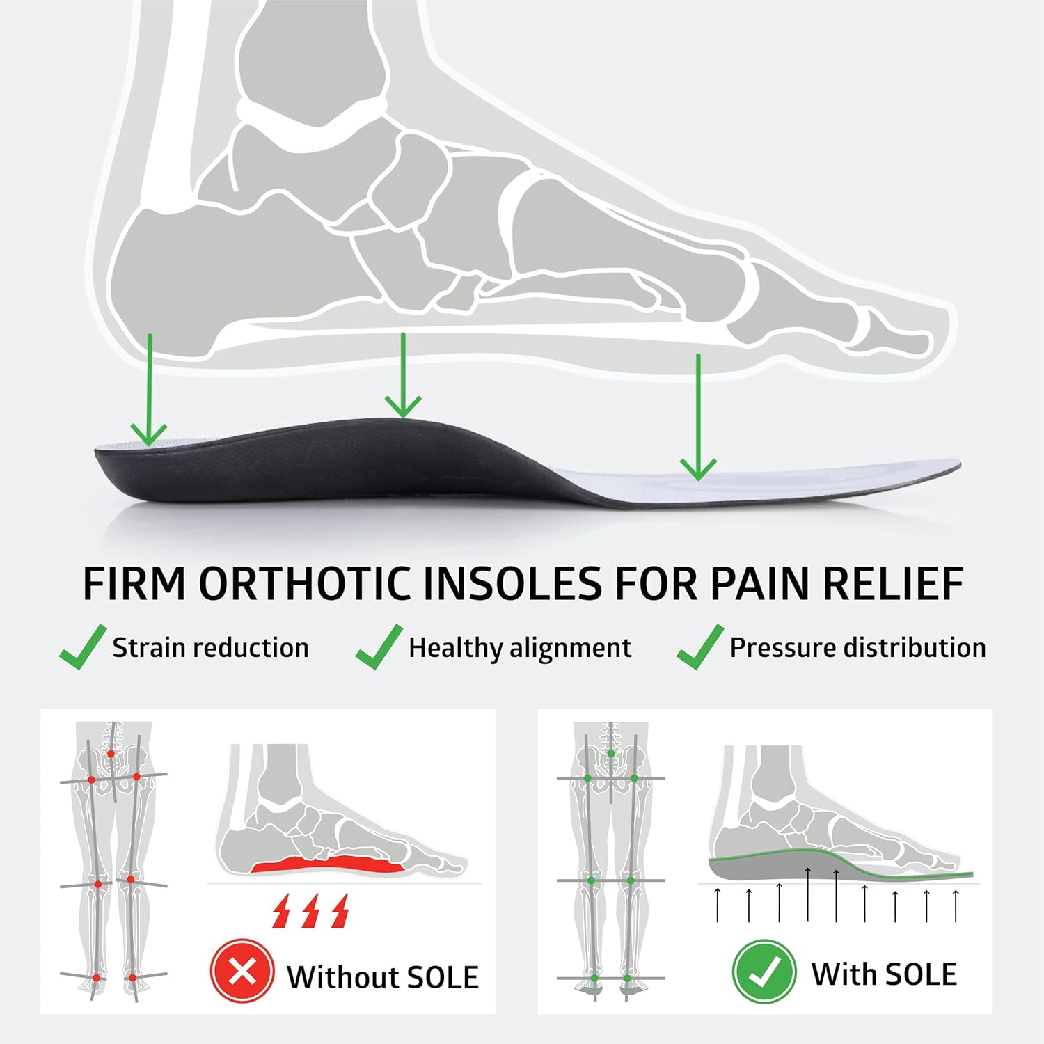 Sole Active Thin Shoe Insoles – Orthotic Arch Support Inserts for Plantar Fasciitis Relief - Mens Size 10/Womens Size 12, 1 Pair