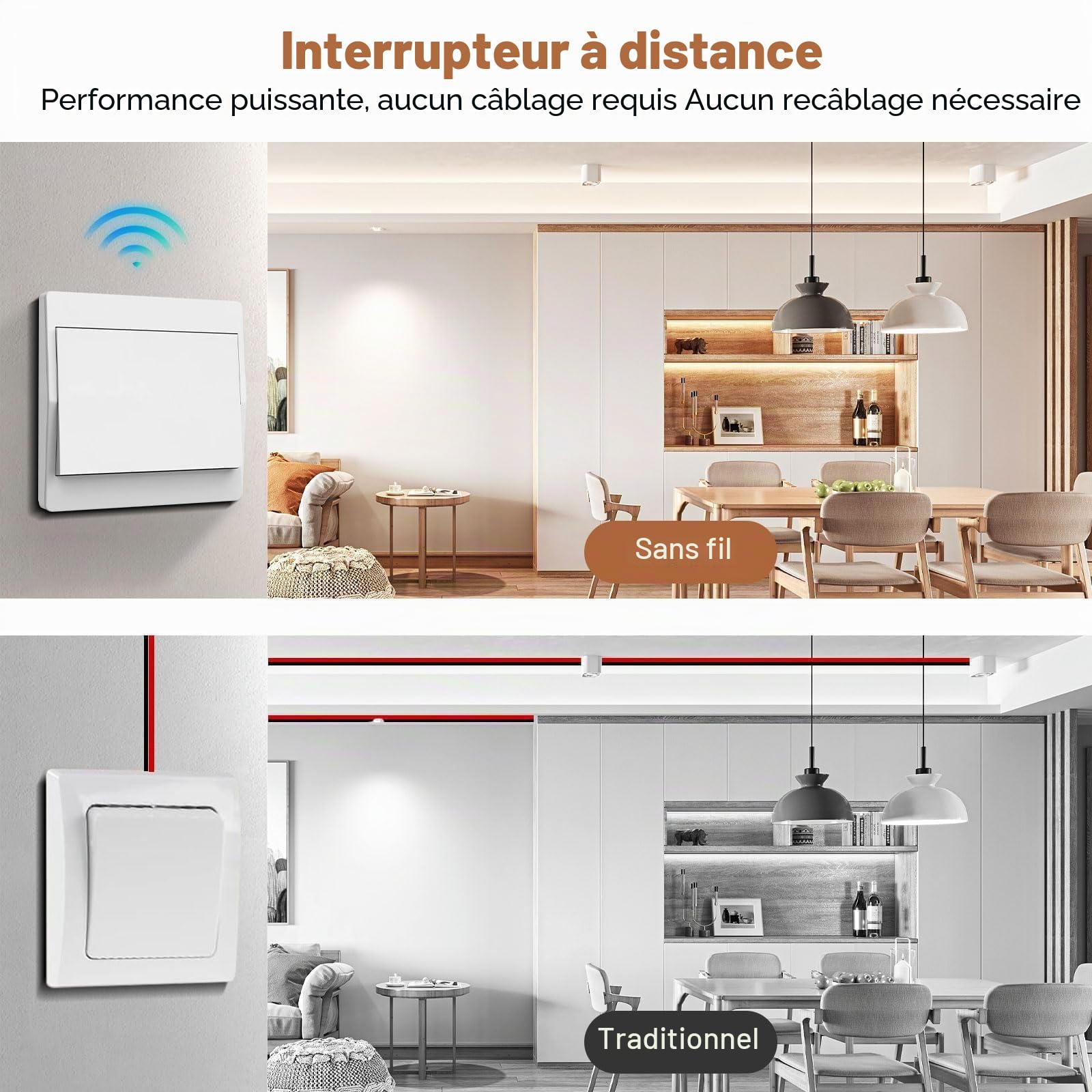 EU Interrupteur Sans Fil 230V, Ensemble D'interrupteurs Autoalimente Va Et Vient Sans Fil – Pas De Piles Nécessaires, Interrupteur Mural Étanche, Contrôlez Votre Lampe À Jusqu'à 200 M À Distance (3V1)