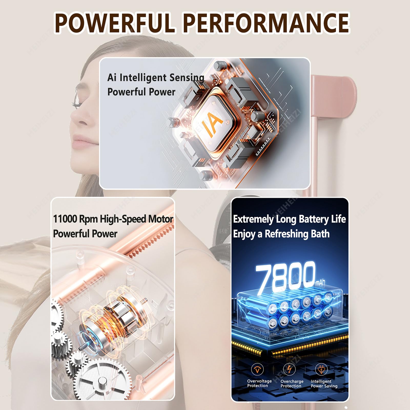 Szorowarka do Pleców Montowana Na Ścianie,Elektryczna Myjka do Złuszczania Pleców,360° Automatyczne Obracanie,6-Stopniowa Regulacja,Akumulator Litowy 7800Mah,Automatyczna Szyna Podnosząca