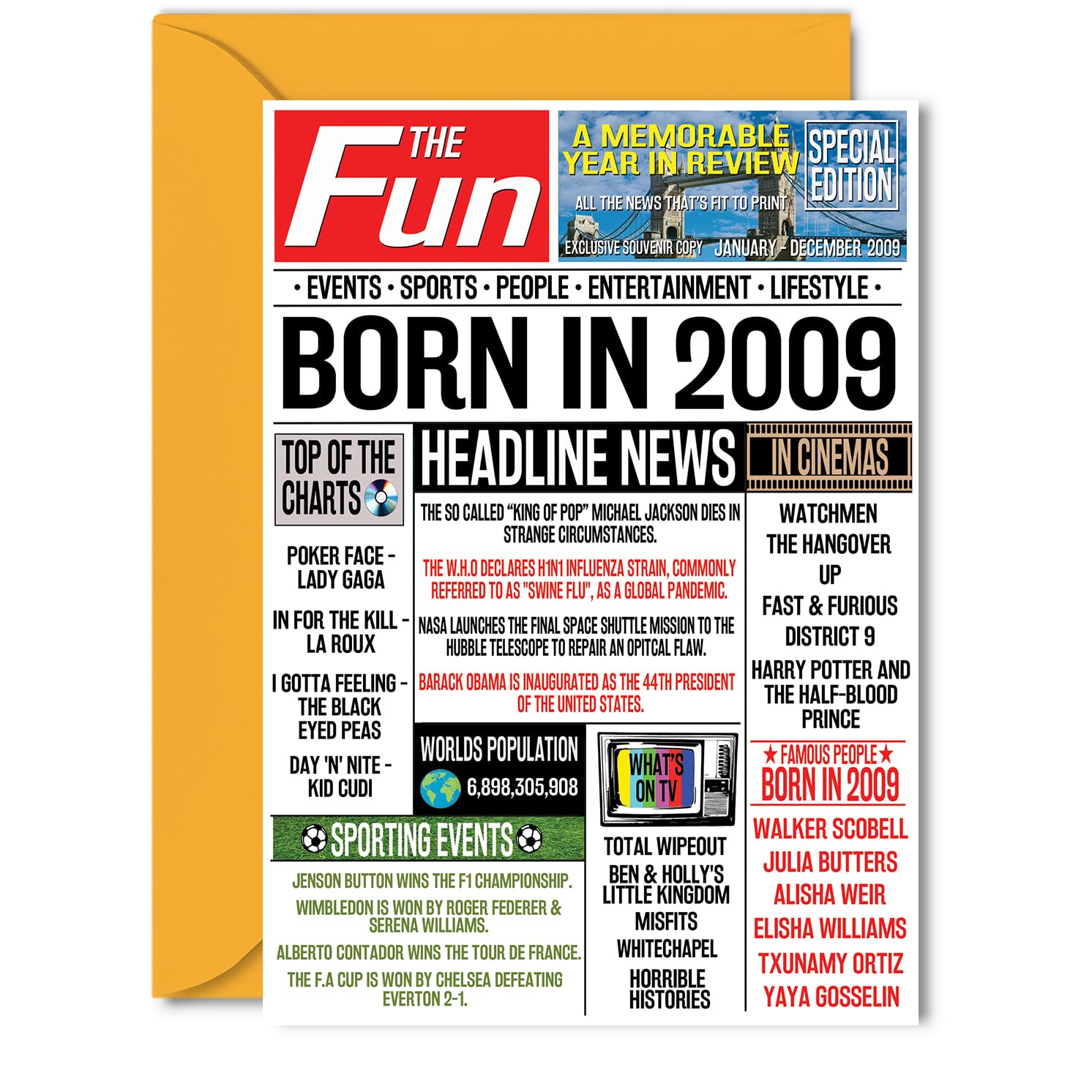 Regali Ragazzo 16 Anni Ragazza, Biglietti Auguri Compleanno Con Busta Di Carta Kraft, Biglietto Auguri Compleanno 16 Anni, Idee Regalo Ragazza 16 Anni, Regali Uomo Compleanno Biglietti Auguri