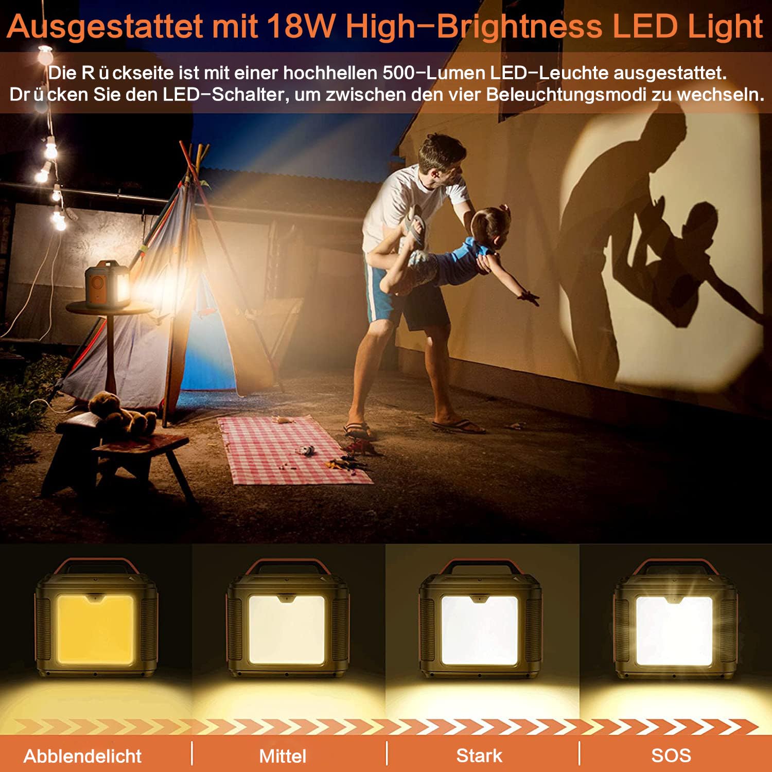 Tragbares Power Station 300W, SBAOH 296Wh Generator Schnellladung-230V AC Steckdosen/DC Ports und LED Taschenlampe,Mobile stromgenerator für Reise/Camping/Outdoor