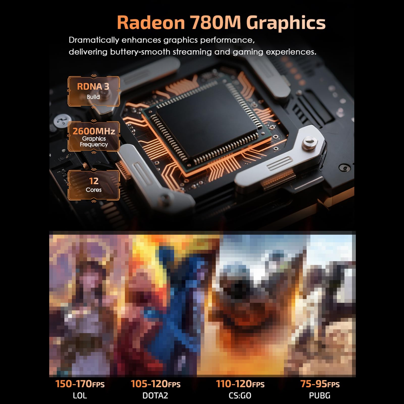 Mini PC H90 PRO, Ryzen 7 8745HS 8 Core 16 Thread Fino a 4,9 GHz, WiFi 6 BT 5.2, Triplo Display Uscita 8K 4K, Porte RJ45 2,5G, per attività di Gioco (Spina europea)
