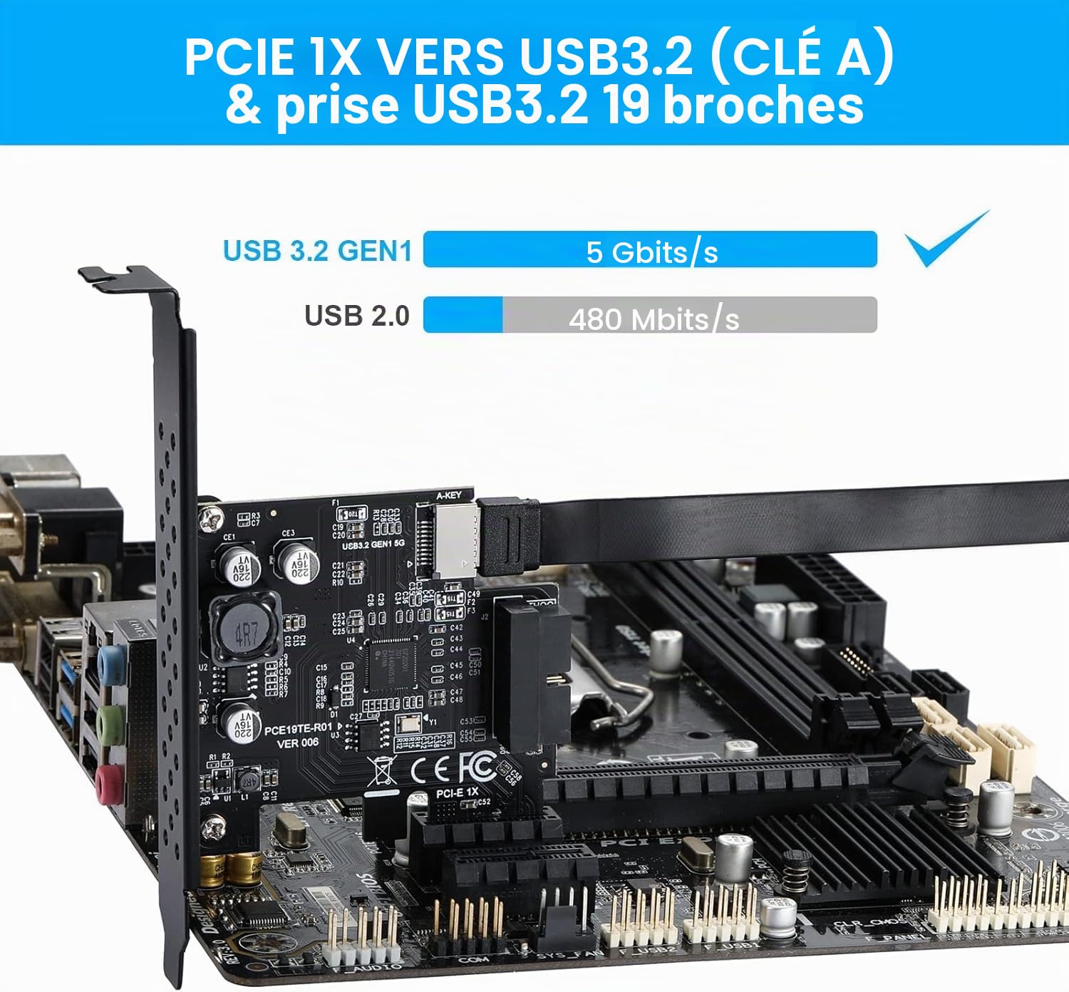 USB 3.2 GEN1 Type-e (clé A) en Face Avant (vers Type-C en Face Avant) 5 Gbps