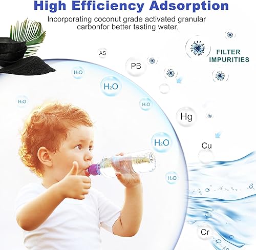 Miniatura 2 de Cartucho de filtro de grifos sin BPA, reemplazo para Pur Faucet Filter - azul (paquete de 3)