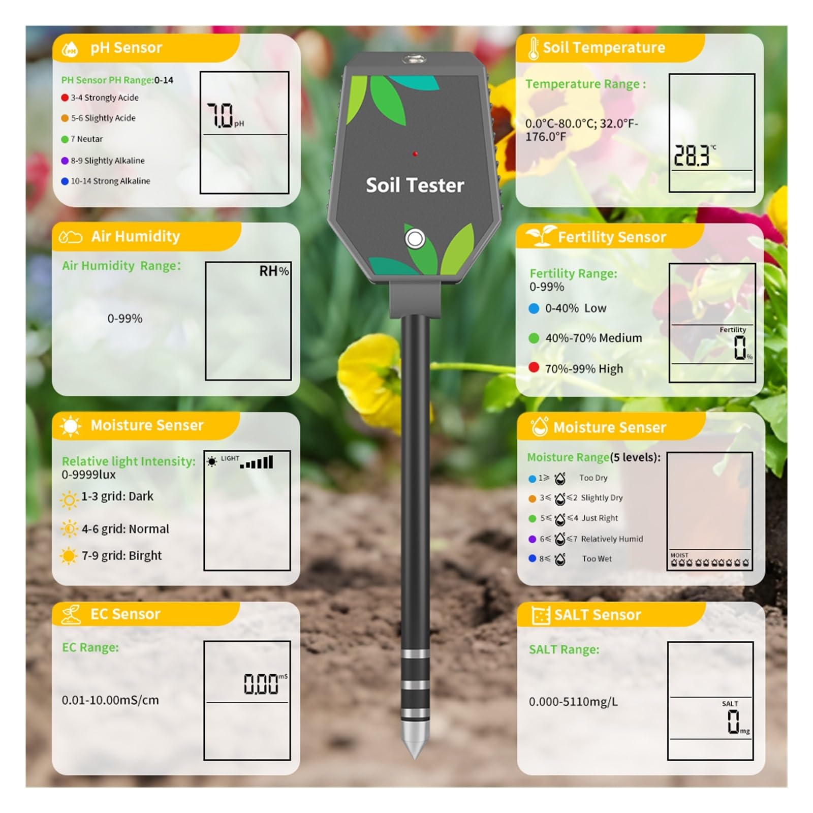 Inteligentny tester gleby Bluetooth APP Rejestrator danych Miernik wilgotności PH do sadzenia w ogrodzie Rolnictwo i plener