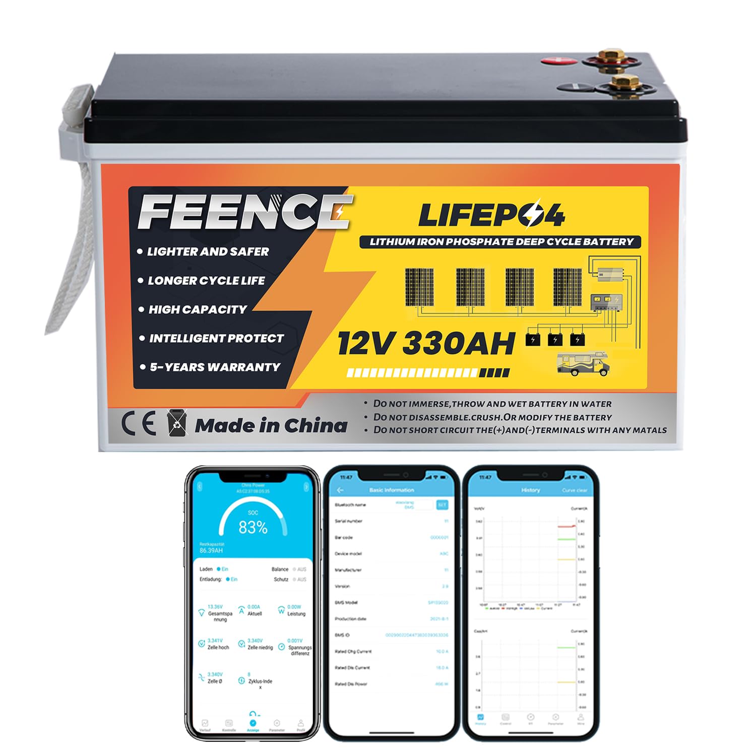 Batterie LiFePO4 de 330 Ah, batterie au lithium 12 V 330 Ah avec BMS 200 A, batterie de voiture au lithium à cycle profond de 4224 Wh, plus de 15 000 cycles de charge, idéale pour les camping-cars