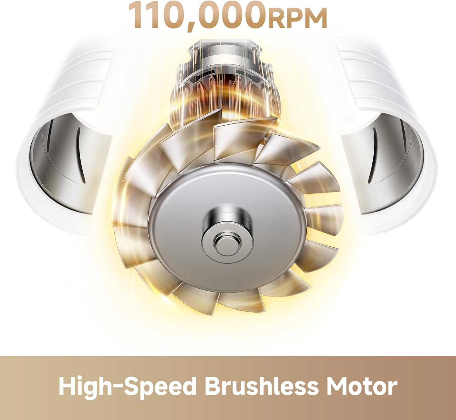 Mova Turbo Hair Dryer, 110000 RPM High-Speed Motor Blow Dryer Negative lon Care for Rapid Drying, 58dB Low Noise Constant Temperature Hairdryer, 0.72lb Ultra-Lightweight for Travel