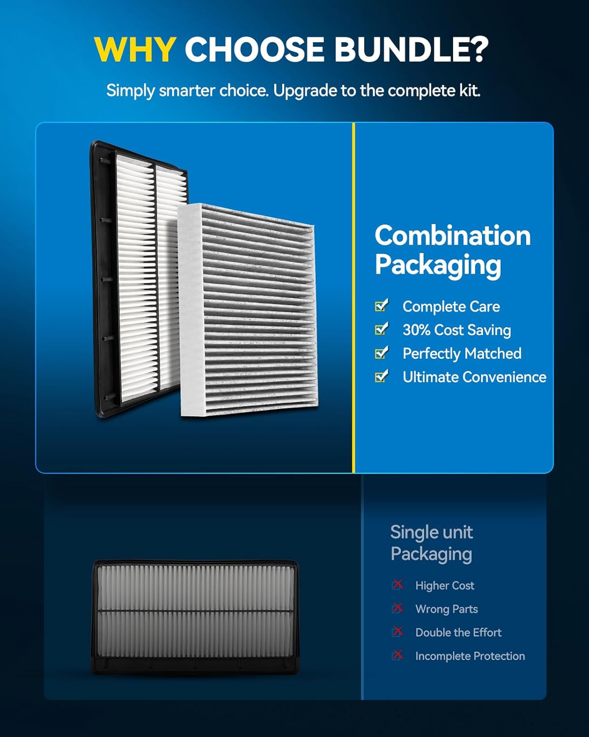 PHILTOP Engine & Cabin Air Filter Set, Compatible With Honda Pilot 2023-2025, Acura MDX 2022-2026 3.5L, Replace CA12934 CF11182 Car Accessories