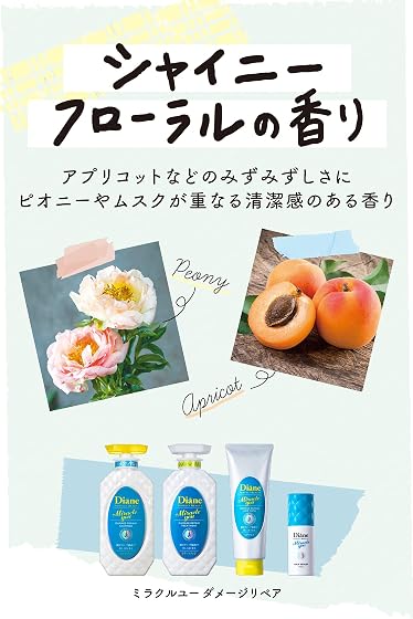 ネイチャーラボ ミラクルユーの商品画像