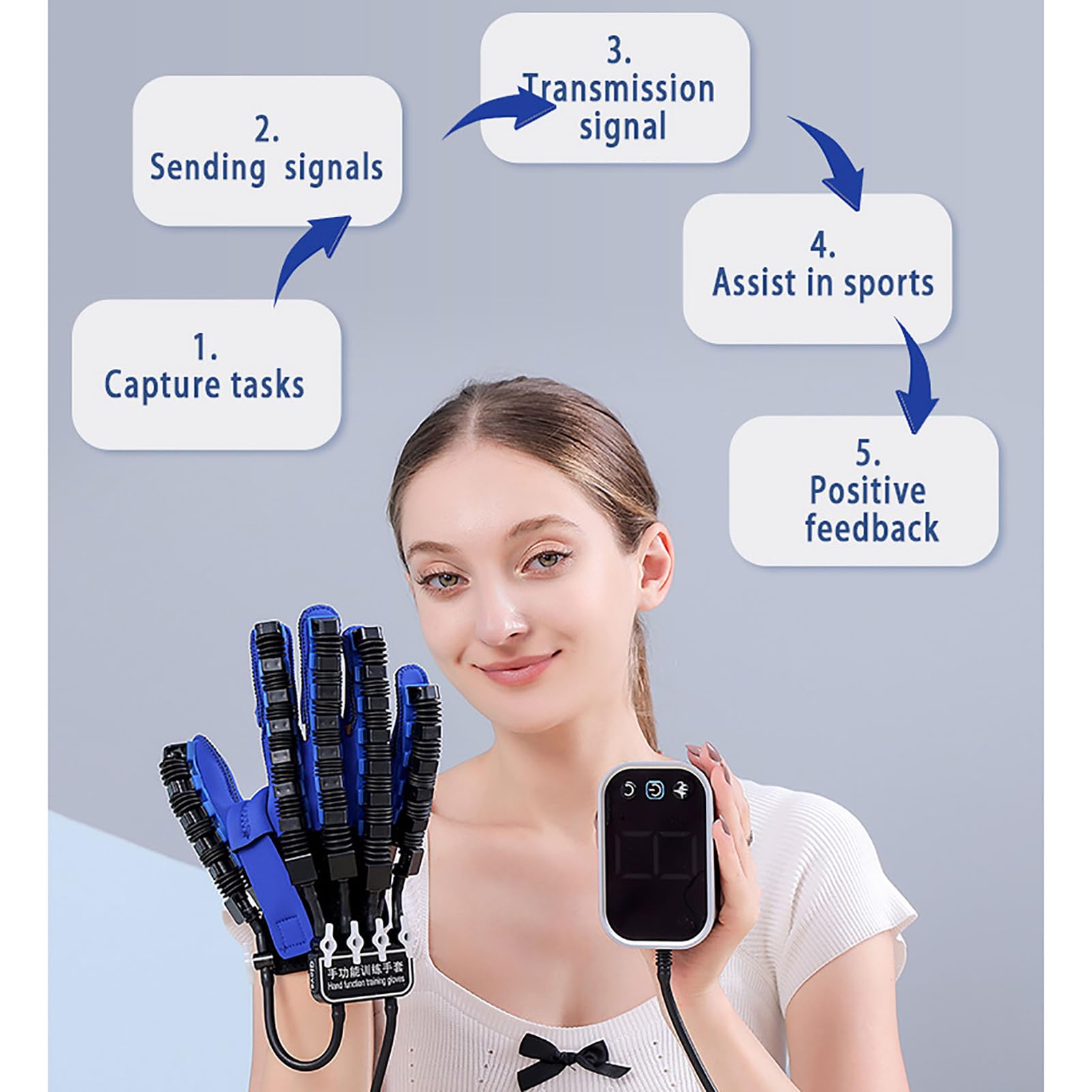 JingNian Guante RobóTico para RehabilitacióN De Accidentes Cerebrovasculares, Guante RobóTico para La RecuperacióN De Disfunciones Manuales para Personas Necesitadas(Size:L,Color:Mano Izquierda)