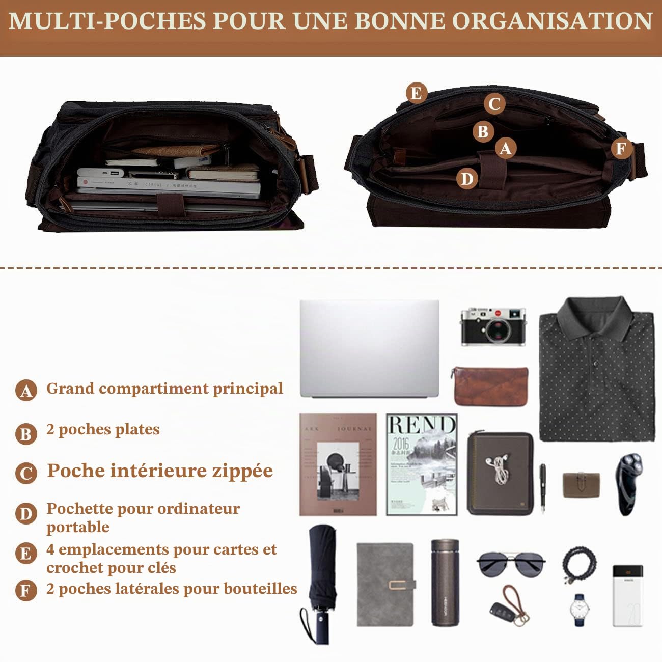 VASCHY Sacoche Homme Bandouliere, Sacoche Ordinateur Portable 15.6 Pouces avec Poignée Supérieure Grande Résistant à L'eau Messager en Toile pour Homme Femme pour Le Bureau, École (Gris Foncé