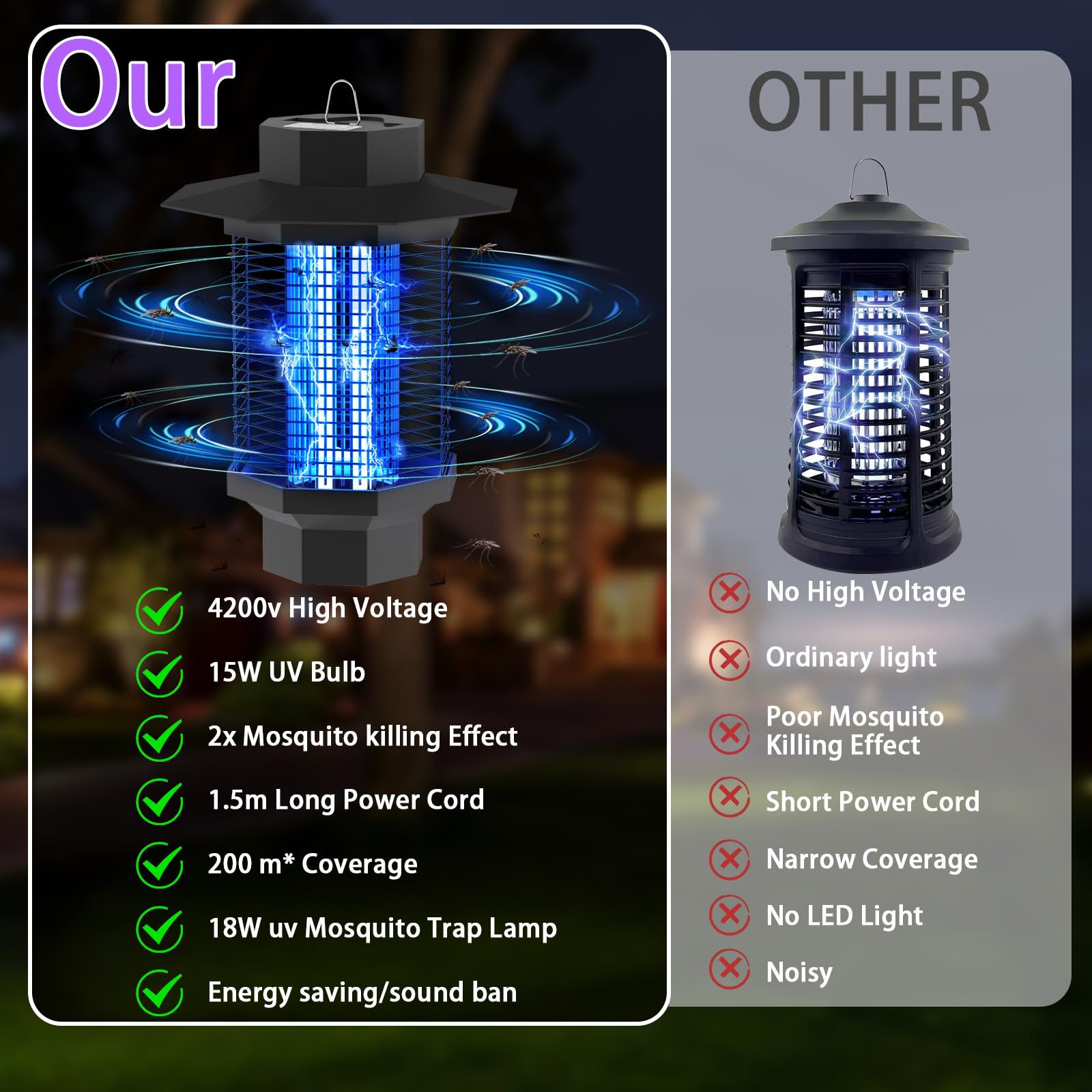 Lampada Antizanzare Elettrica 18W 4200V - Trappola UV Per Interni Ed Esterni Casa E Giardino J 601833