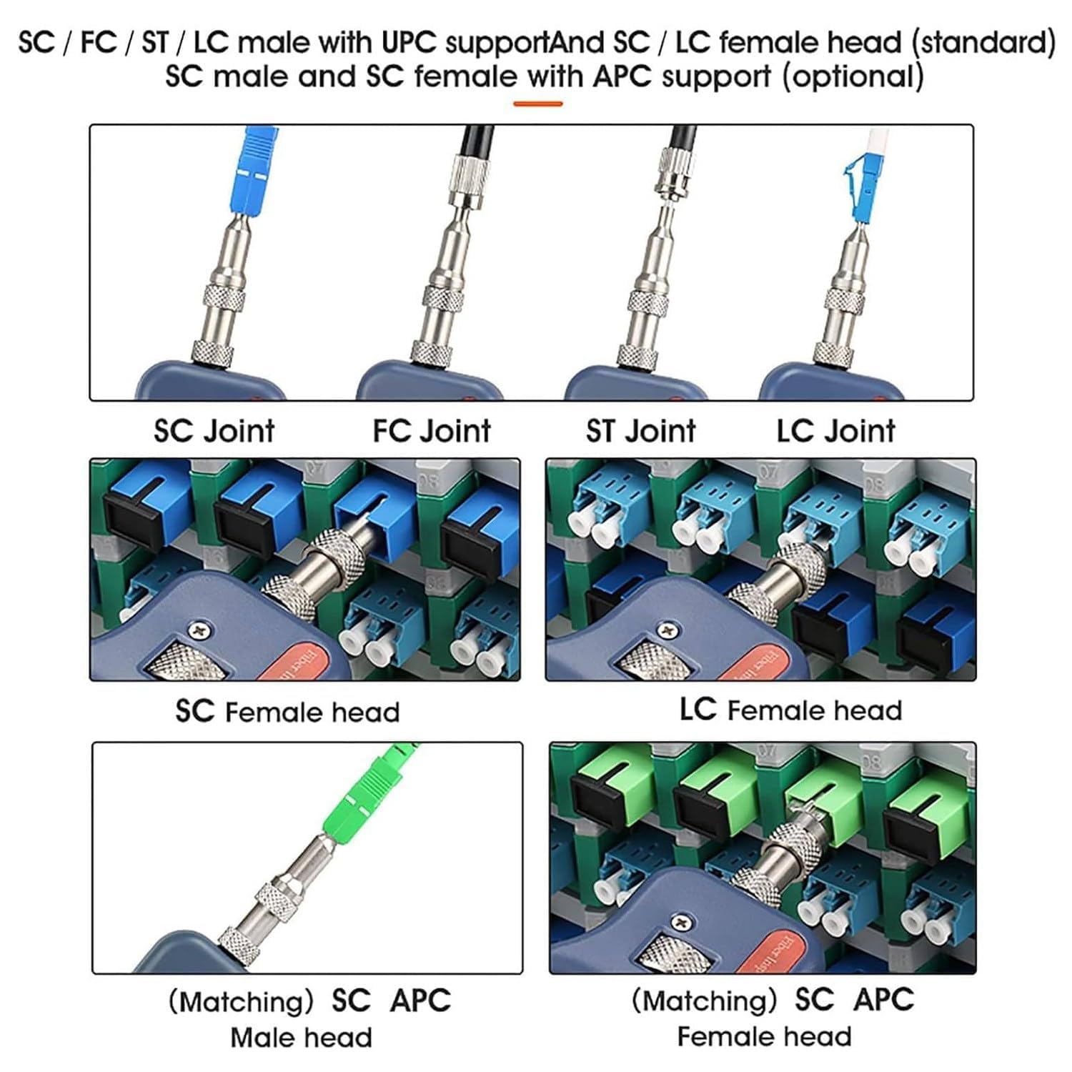 Sonda de inspección de Fibra óptica Probador de Cable de Fibra óptica, microscopio de Fibra portátil de Alta precisión, Aumento de 400X, Pantalla LCD de 3,5 Pulgadas