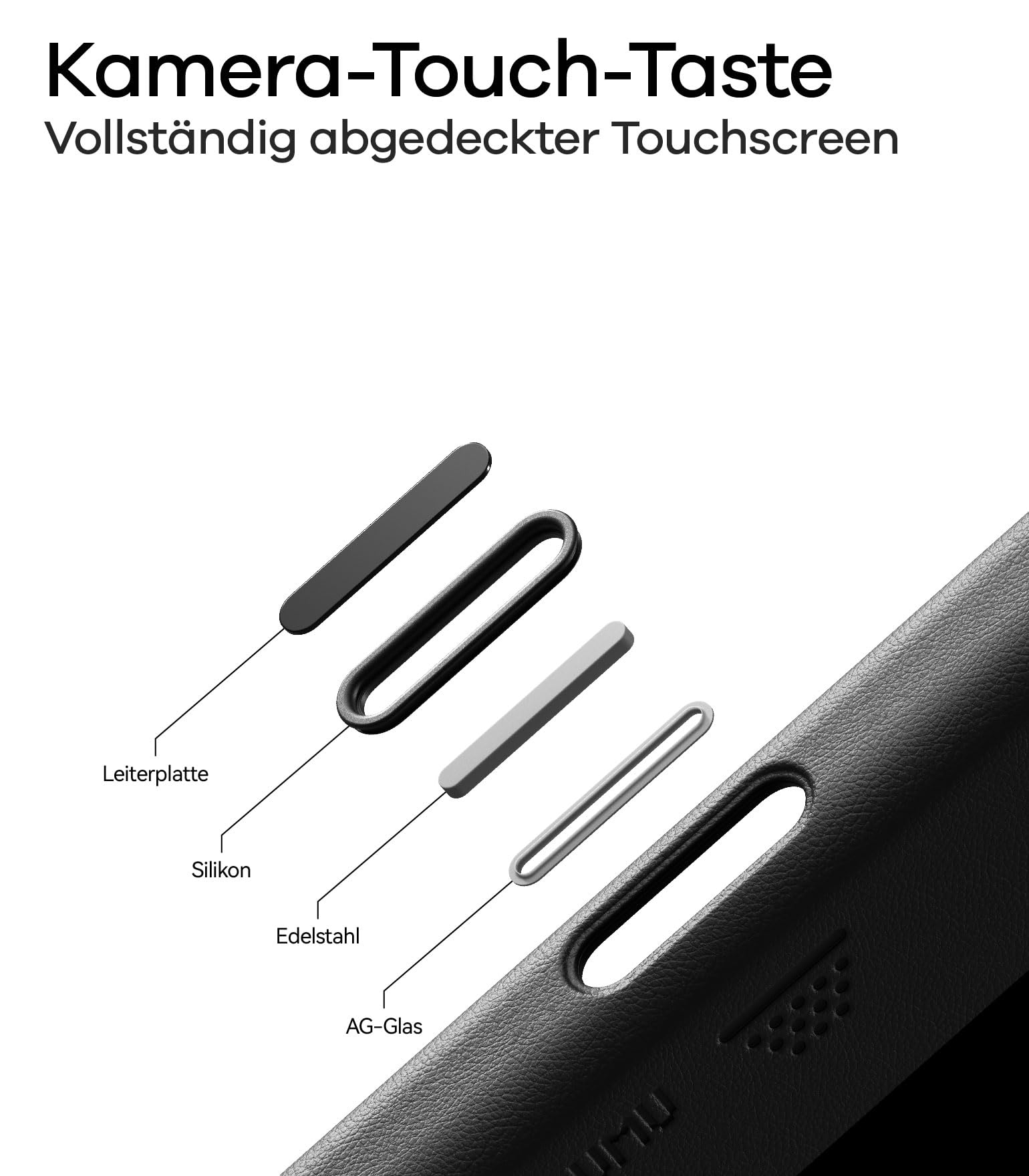 Aulumu A17 Veganes Leder Hülle für iPhone 17 Pro Max Case für Magsafe mit Kühlrippen und Kamerasteuerung Schutzhülle, CoolHyper Handyhülle Stoßfest Kratzfest Komplett Wrap-Around, Schwarz
