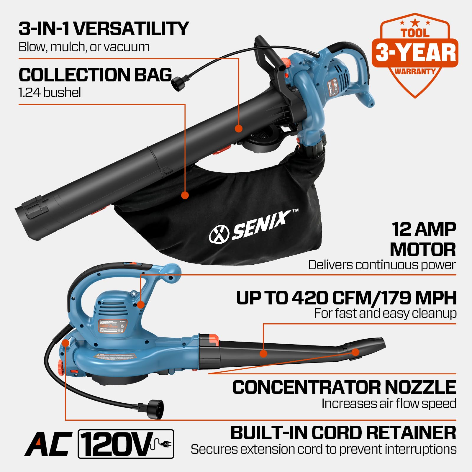SENIX 12 AMP Leaf Blower, 3-in-1 Handheld Electric Leaf Blower, Vacuum, and Mulcher, 420 CFM, 179 MPH Airflow,Corded Blowers with Reusable Collection Bag (BLVE12-M) - Detailed View