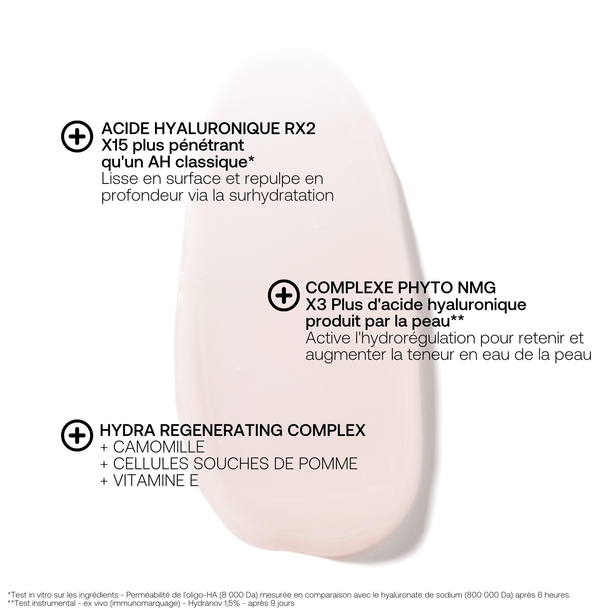Rexaline Hydra Shock Mask – Masque Repulpant & Hydratant Intense – Acide Hyaluronique RX2, Camomille & Vitamine E – Teint Éclatant & Peau Lissée – Tous Types de Peaux – 75ml