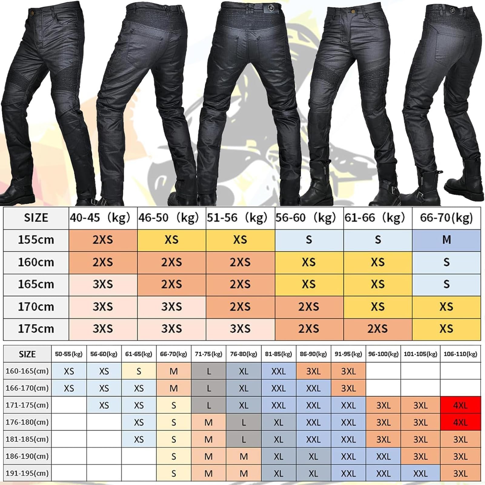 Jeans de Moto pour Femme, Pantalon en Jean avec Revêtement Imperméable et Protections, Pantalon d'Hiver à Coupe Ajustée avec 4 Coussinets de Protection