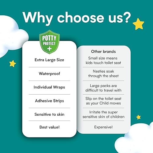 Vista 5 de Eli with Love Paquete de 20 fundas desechables extra grandes para asiento de inodoro (Boho) – Fundas de inodoro para niños pequeños para cobertura