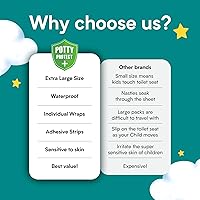 Vista 7 de Fundas de asiento de inodoro y cambiadores de bebé