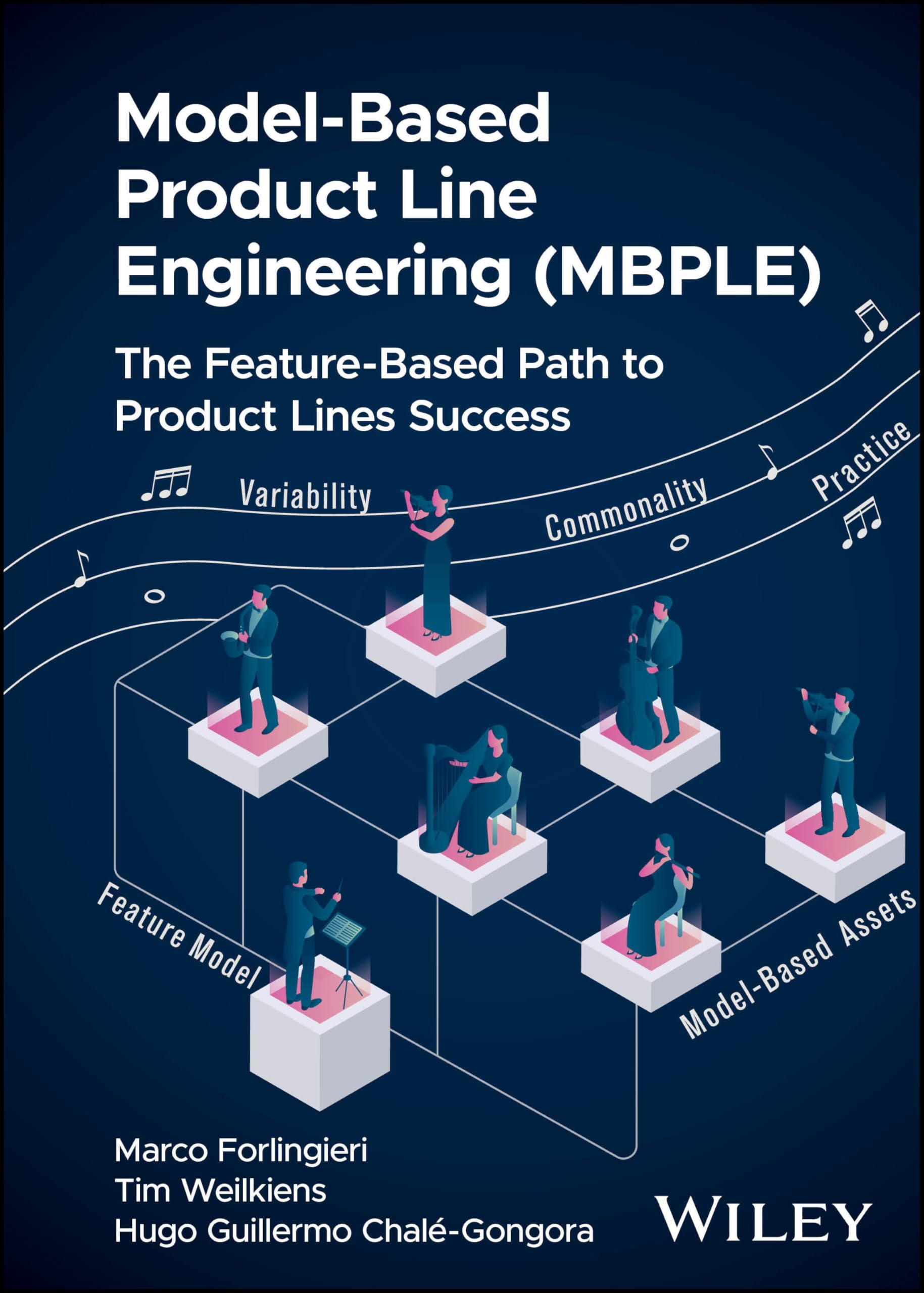 Model-Based Product Line Engineering (MBPLE): The Feature-Based Path to Product Lines Success