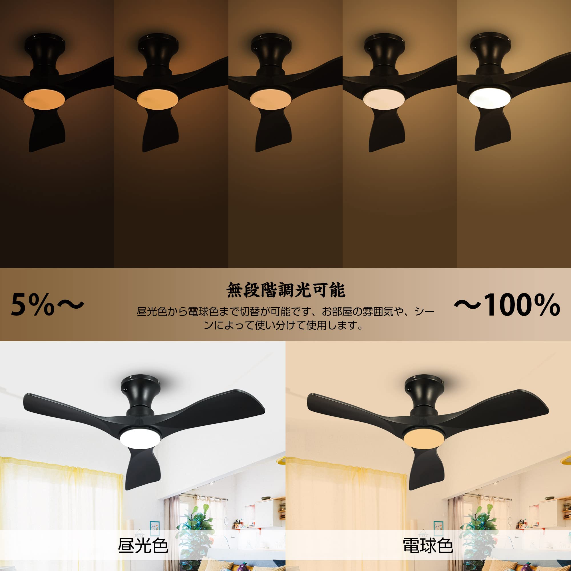 Amazon.co.jp : Parrot Uncle シーリングファンライト 照明器具 DC