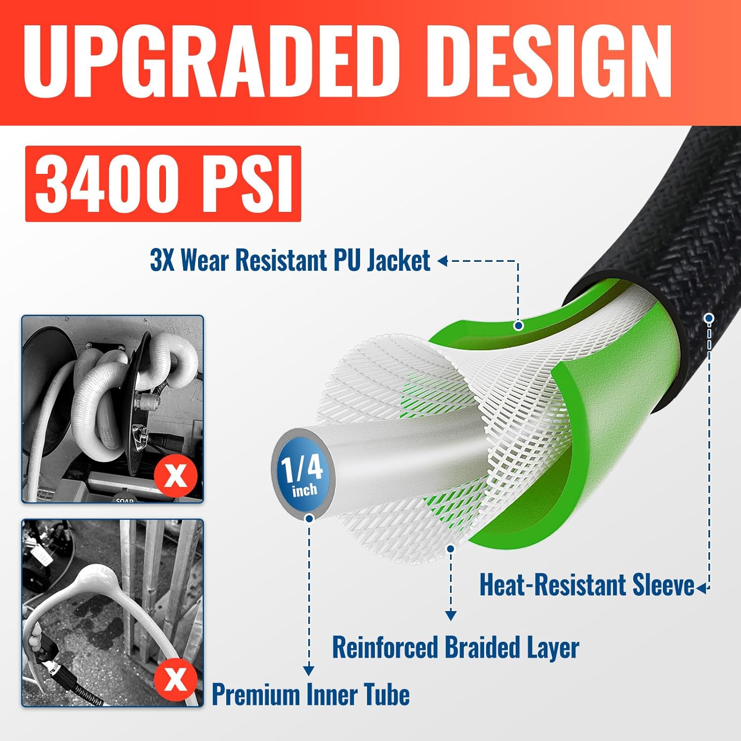 YAMATIC Upgraded Flexible Pressure Washer Hose 50 FT 3400 PSI, 1/4" Wear & Kink Resistant Power Washer Hose with Heat Protect Sleeve, Durable Replacement Hose for Uberflex Flexzilla Ryobi