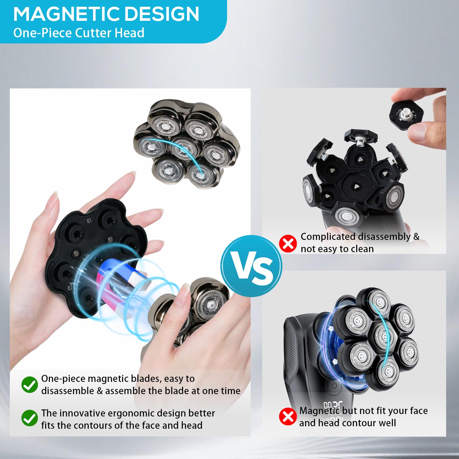 Magnetic Head Shaver Replacement Heads, 7 Double Ring Waterproof Rotary Razor Blades for Bald Men Compatible with Freebird wyklaus shpavve(Silver) (silver7D) - Image 3