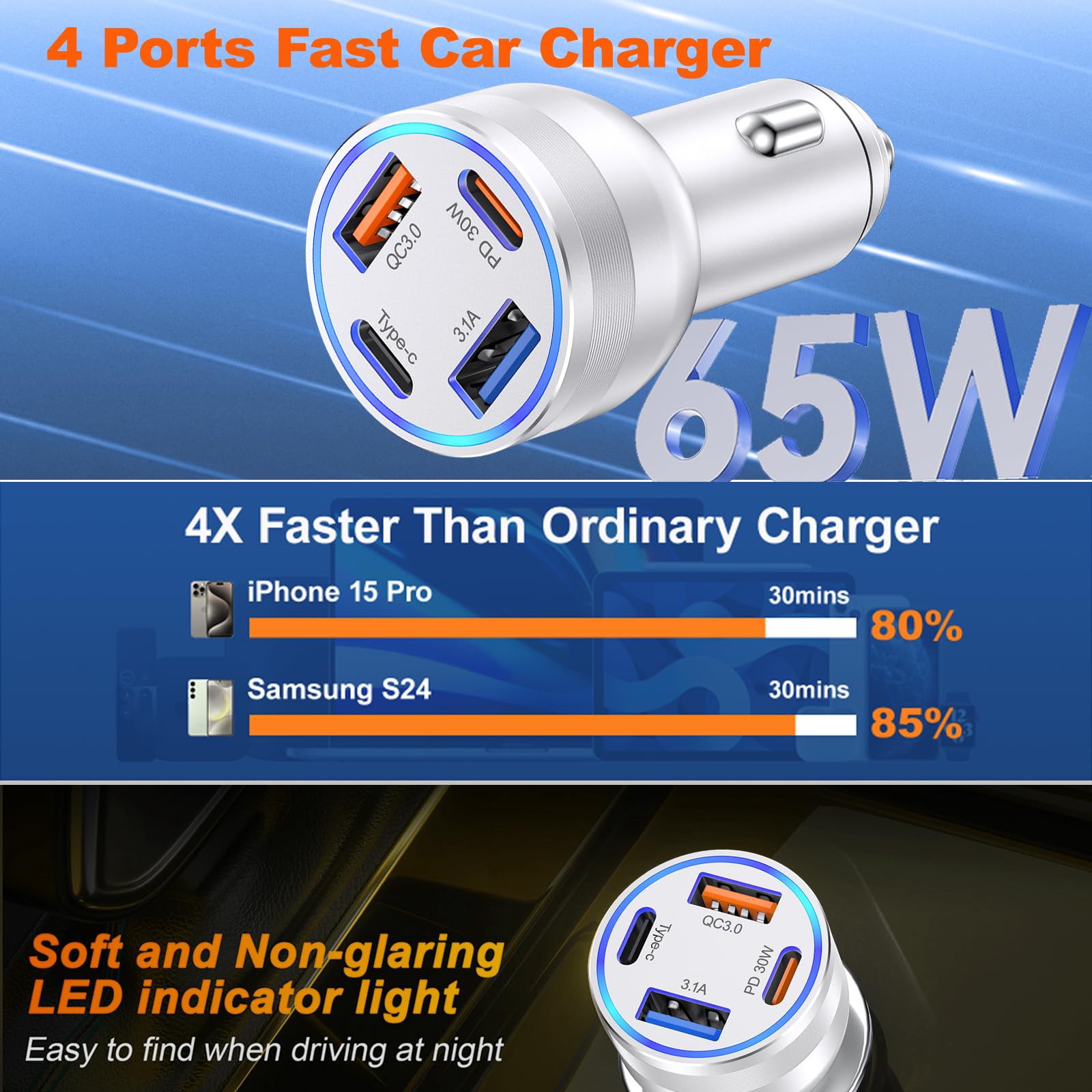 USB C Car Charger, 4-Port 65W Dual USB-C & USB-A Car Charger Adapter PD/QC Multi Port Fast Charging Cigarette Lighter for iPhone 16 15 14 13 12 11 Pro Max, iPad, Samsung S24 S23 S22, Pixel, Android