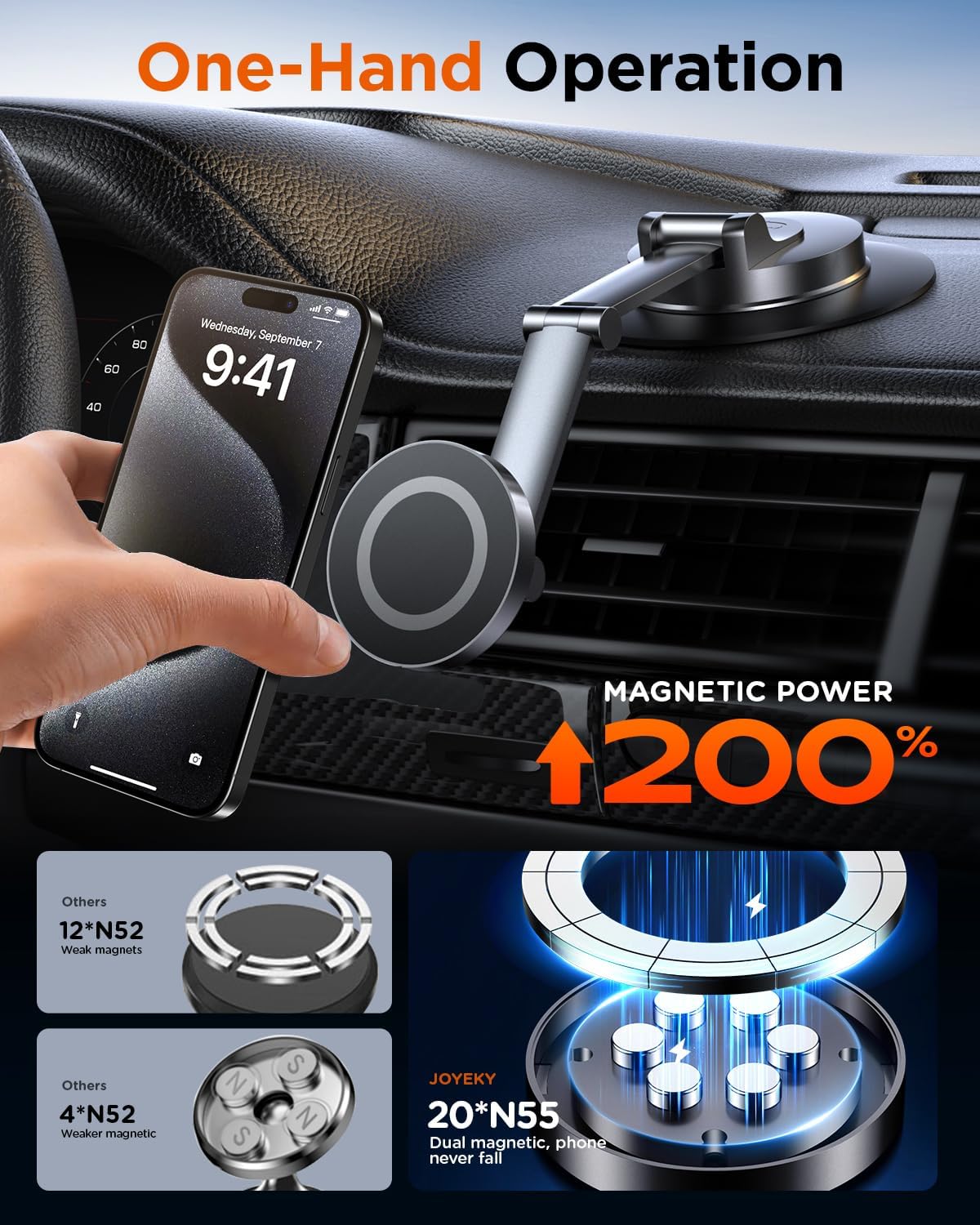 SYNCWIRE Fits MagSafe Car Mount, Magnetic Phone Holder For Car...