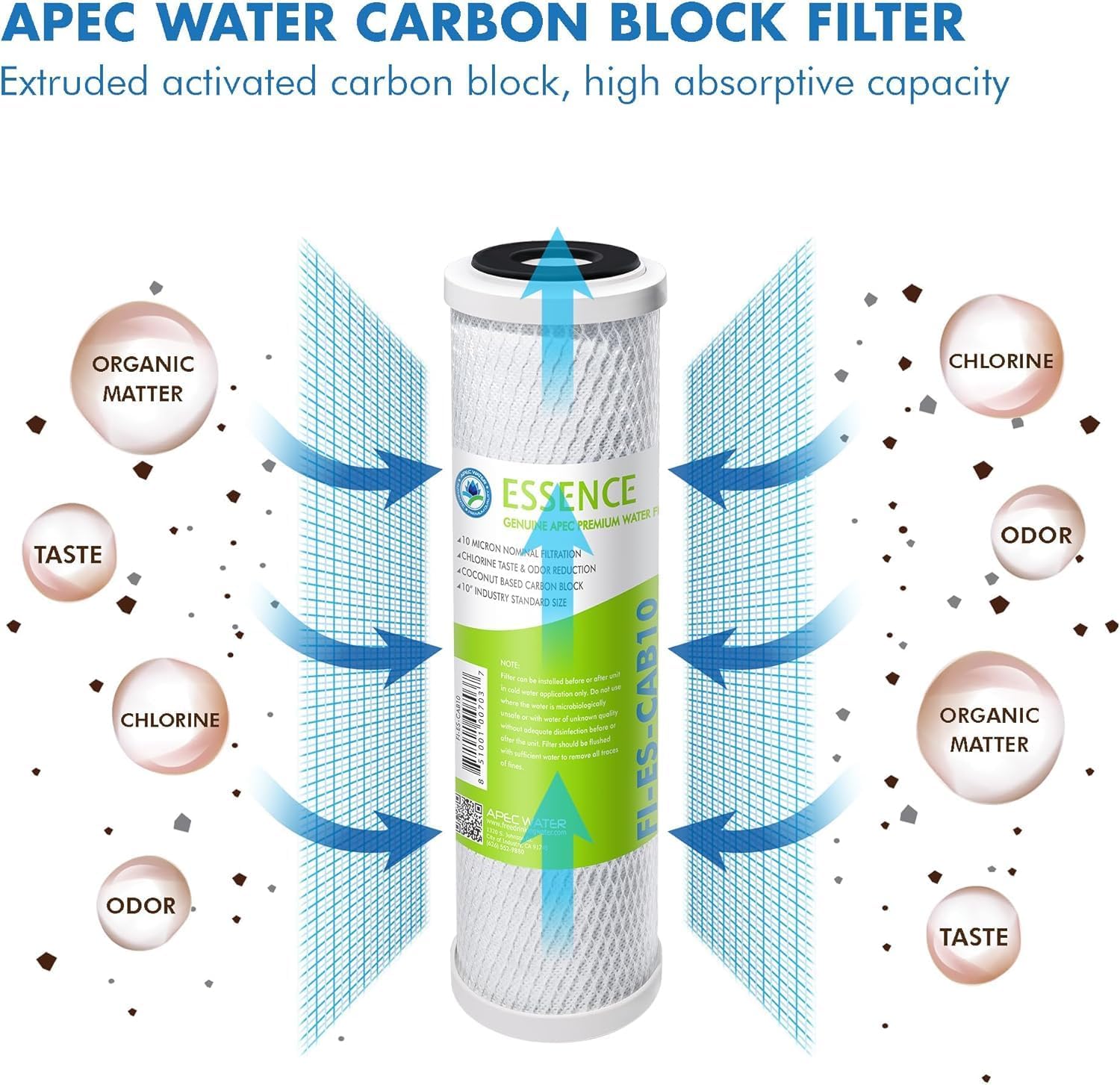APEC Water Systems FILTER-T1Y-ESPH High Capacity 1 Year Replacement Filter Set For Essence Series Alkaline Reverse Osmosis Water Filter System Stage 1-3&6