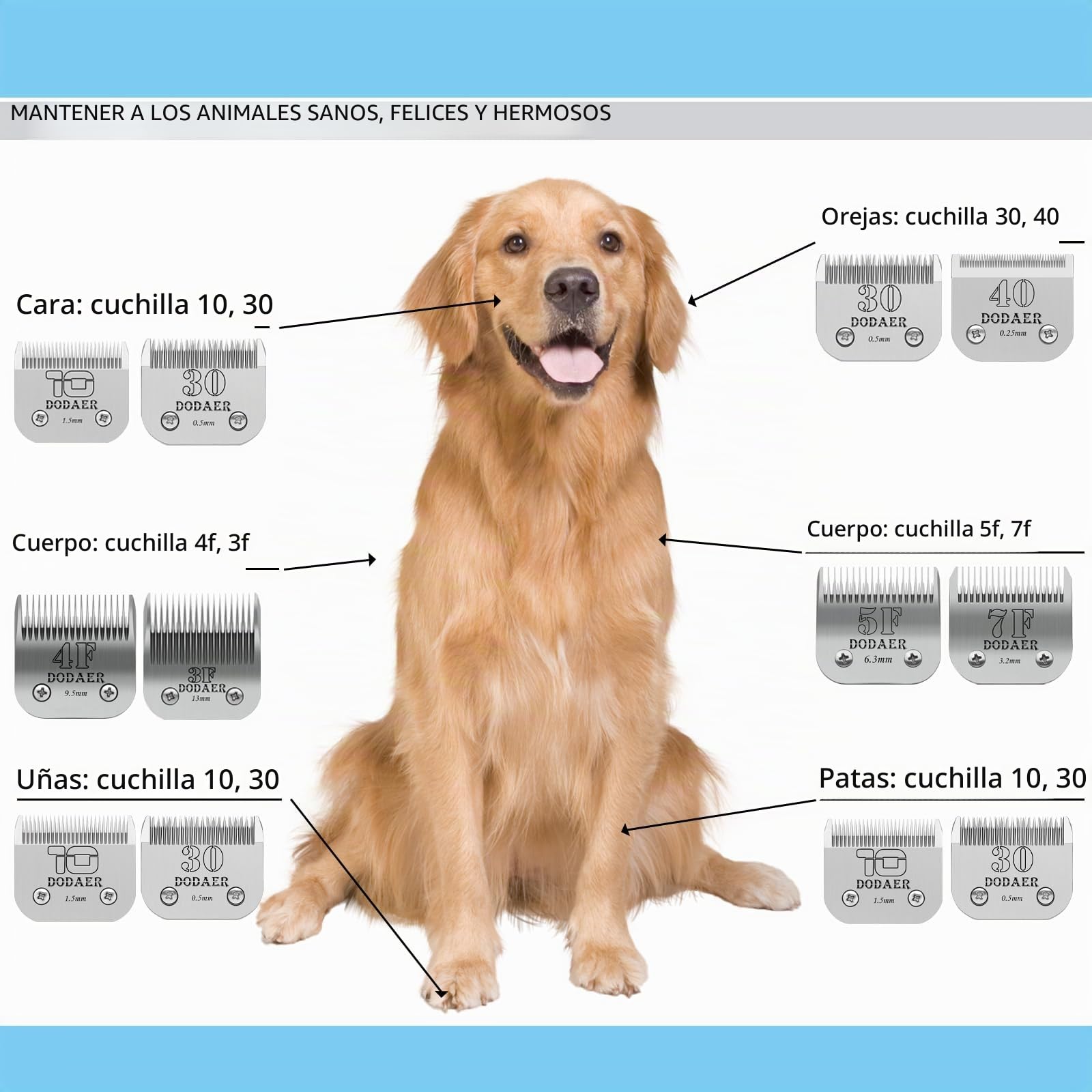 7F/5F/4F/3F - Cuchillas de cerámica para cortapelos para perros, compatible con Moser 45-50/heiner/Andis/Oster A5/Wahl KM10 Series,Longitud de corte de 1/8 pulgadas (3,2 mm) hasta 1/2 pulgadas (13 mm)
