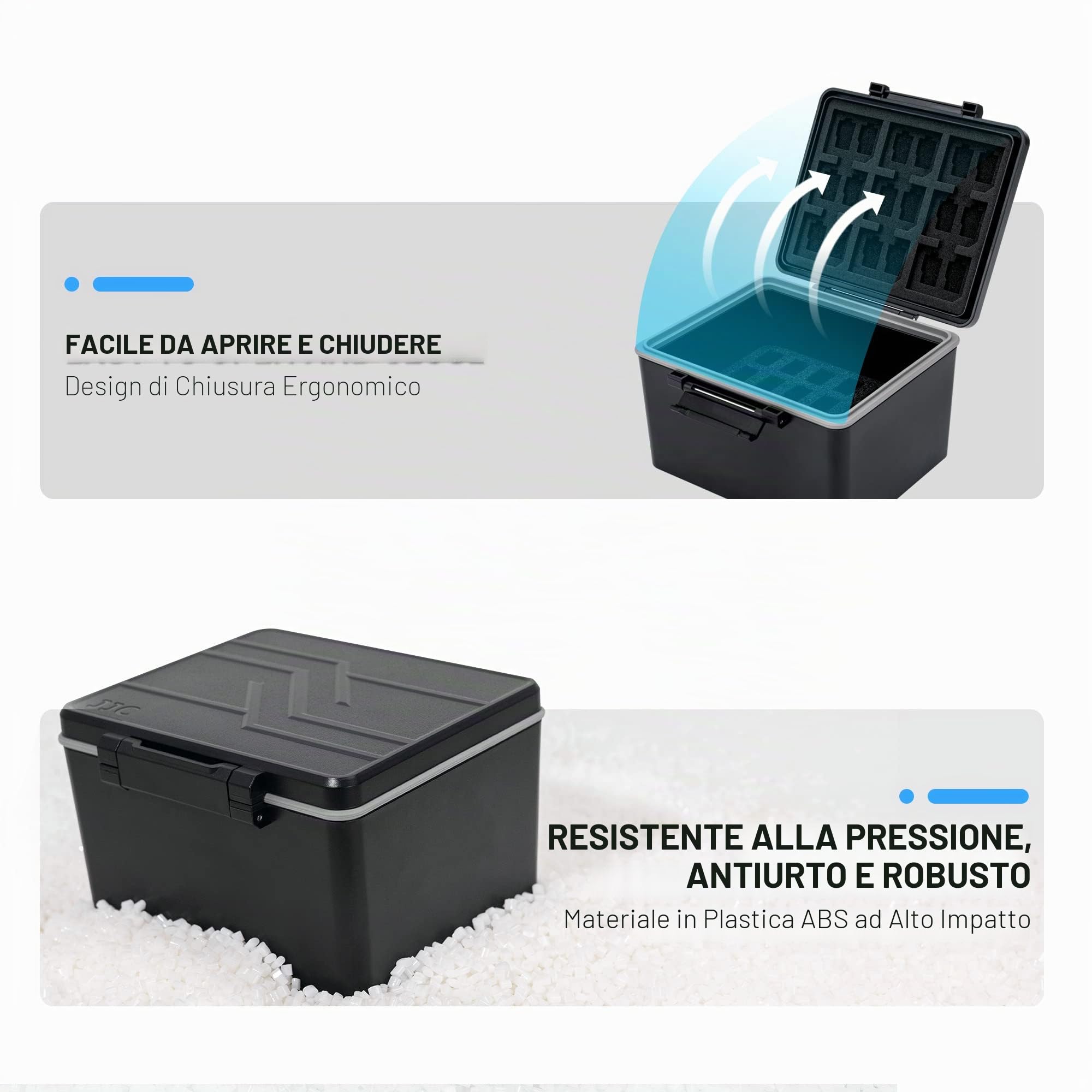 JJC 2IN1 Custodia Protettiva per Chiavette USB e Supporto per Schede di Memoria per 25 Chiavette USB + 9 SD + 18 Micro SD - Custodia per Memoria USB e Schede SD - Resistente all'Acqua