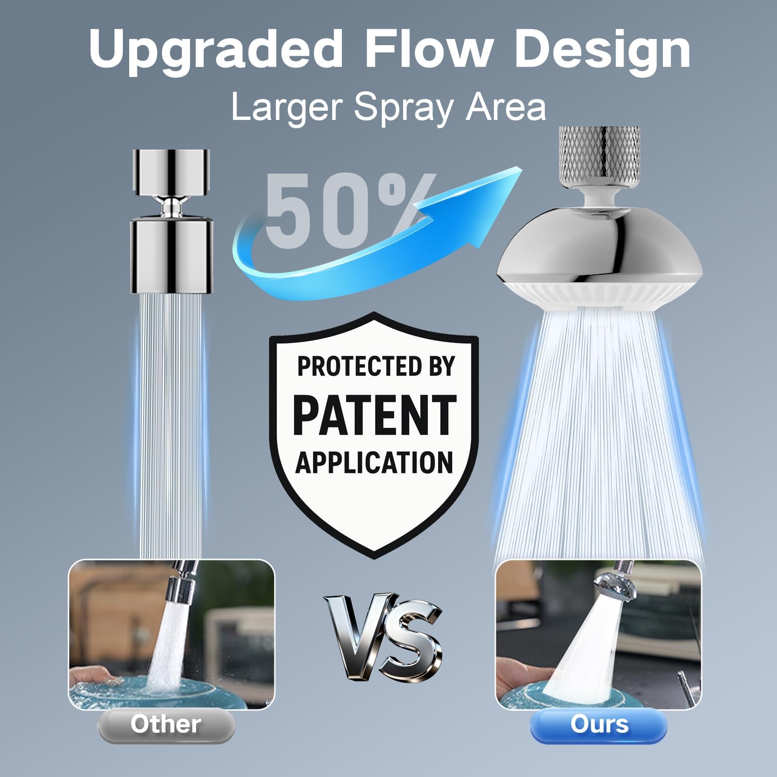 UFO Series Wide Spray Area Anti-Splash 360° Rotatable Kitchen Faucet Aerator, 3 Modes Kitchen Faucet Head Replacement, Faucet Extender & Sink Sprayer Attachment with 55/64'' Female Thread