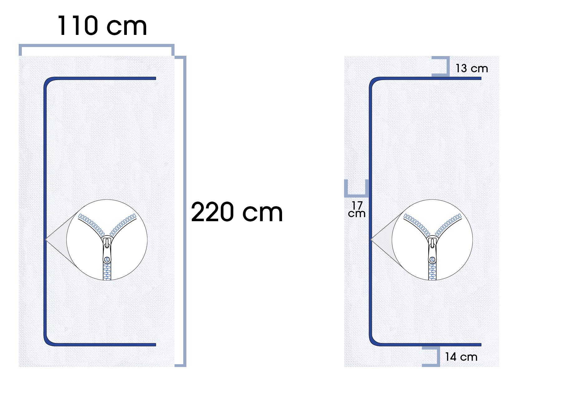 Pangolino Lot de 2 portes anti-poussière en non-tissé (PP) - 2 pièces + 2 bandes crêpées - Pour porte de construction en polypropylène non tissé résistant à la poussière