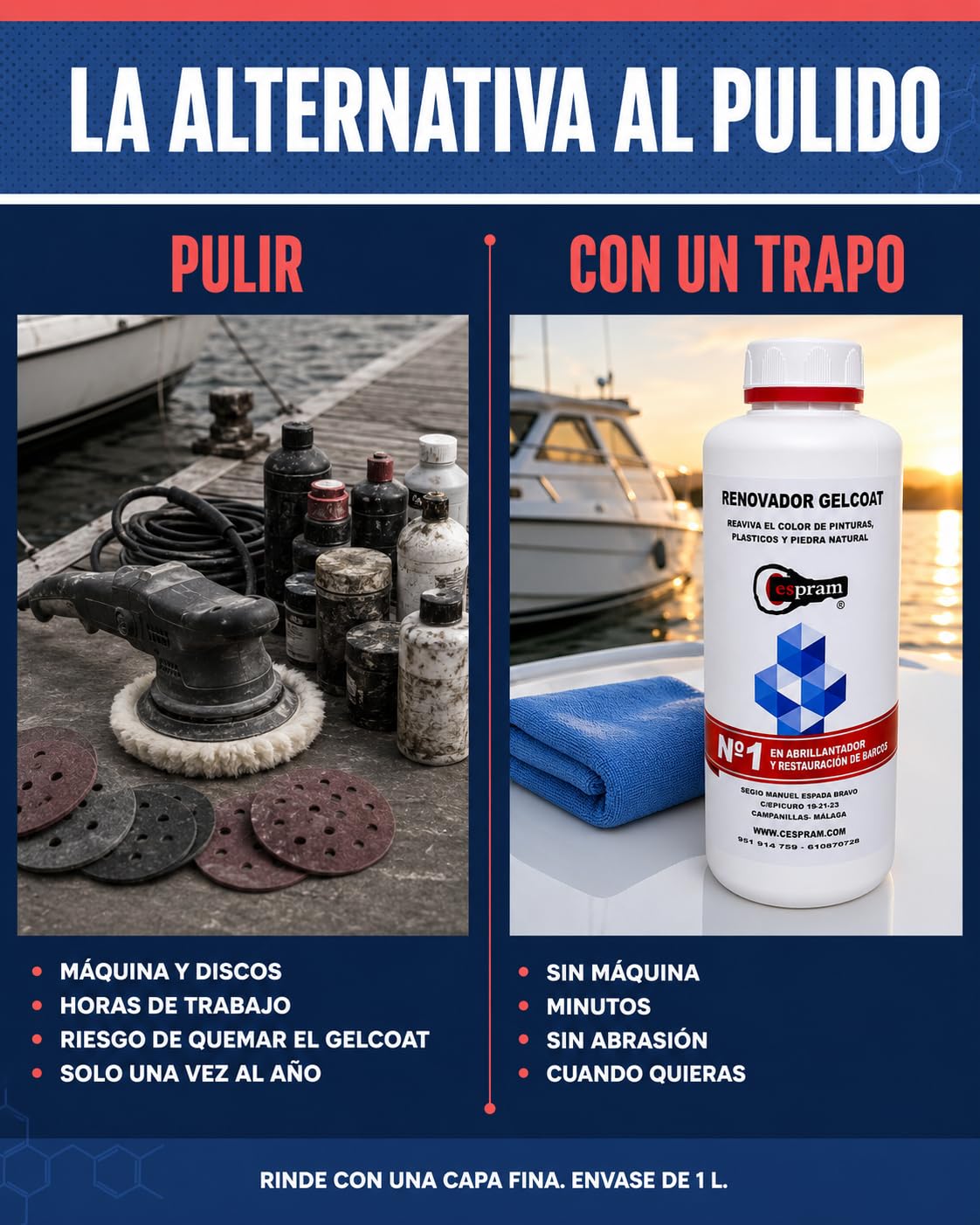 Gelcoat - Abrillantador y Restaurador 1 L - Reaviva el Color y el Brillo de Barcos, Fibra de Vidrio, Plásticos y Pintura sin Pulir - Aplicación con Trapo, Efecto Duradero