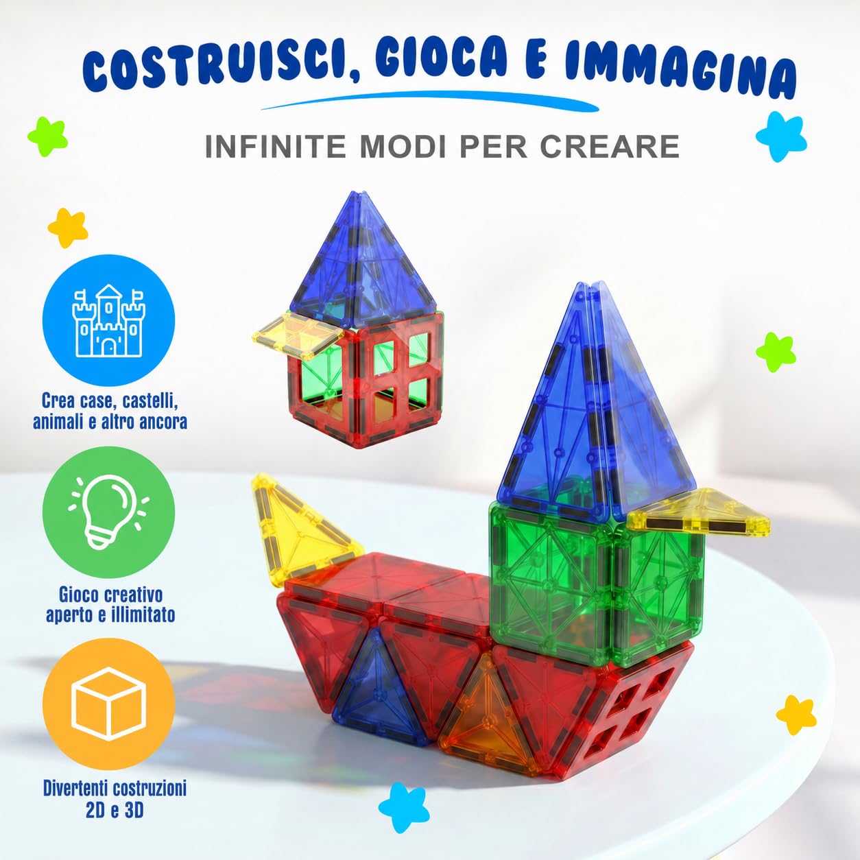 Desire Deluxe Set tessere magnetiche - Gioco Educativo per bambini e bambine - Età 3 4 5 6 7 anni - Impara con le costruzioni - 47 pz