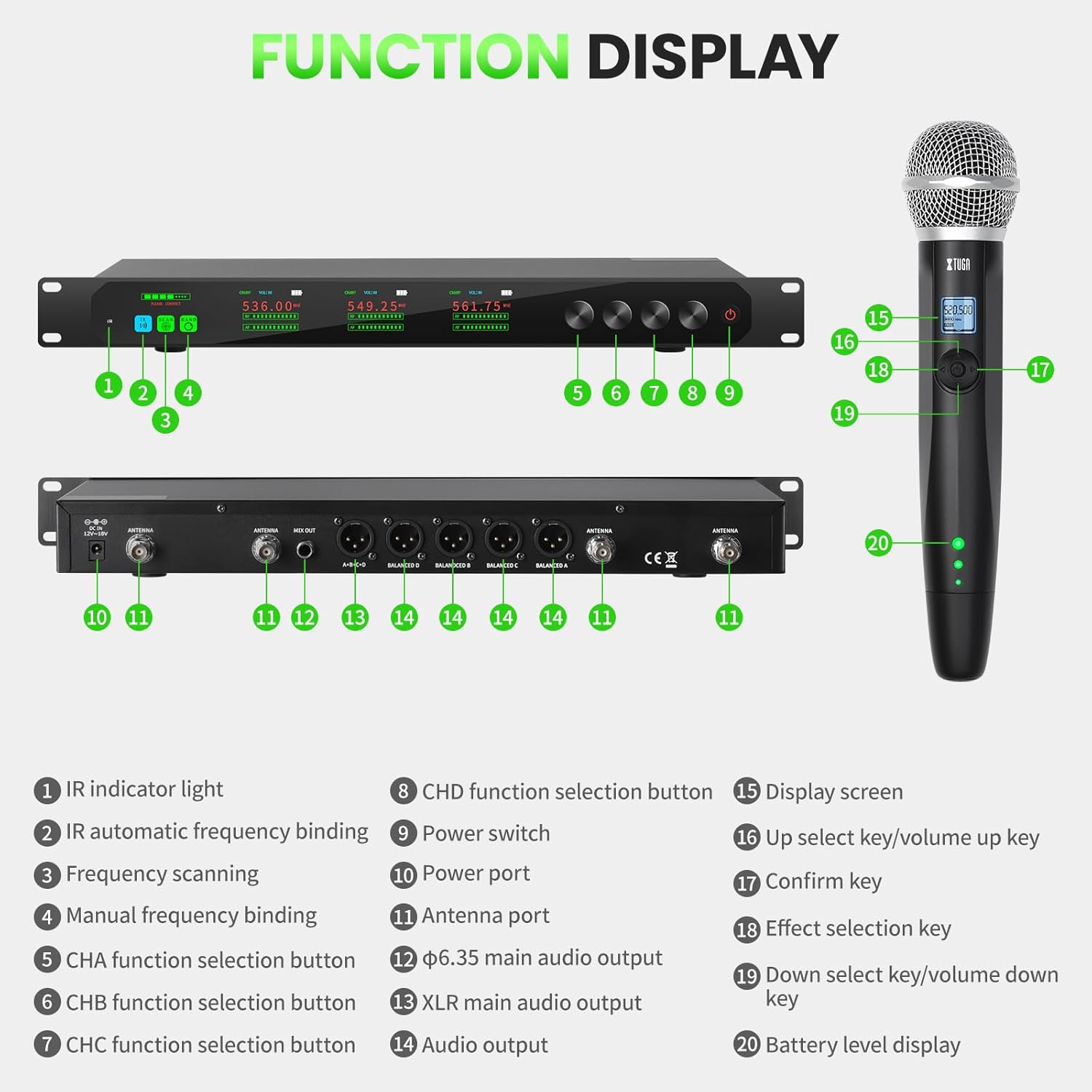 XTUGA Wireless Microphone System Quad Channel Wireless Mic w/ 4x50 UHF Frequencies,Auto Paring,650Ft Range,True Diversity Metal Cordless Handheld for Church, Karaoke, Party(LSY-104) - Image 8