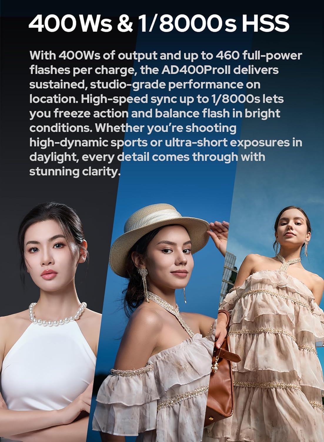 Godox AD200PRO-PC AD200PRO - Parafango in silicone per porte