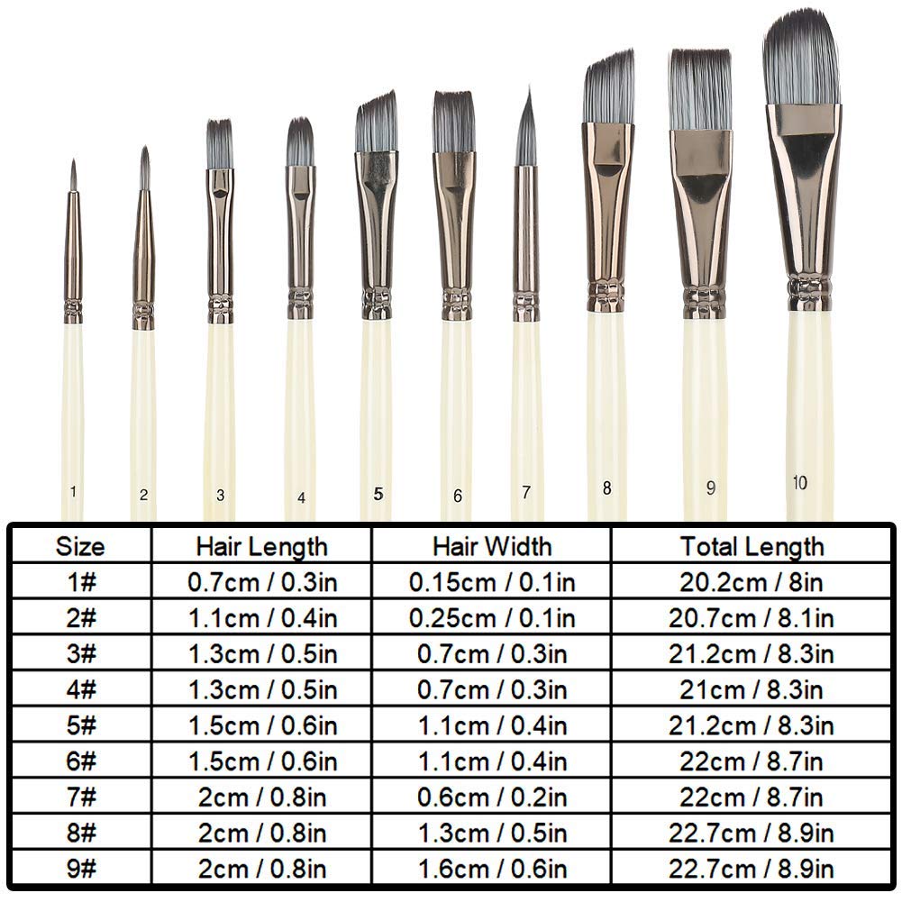 Set Di 10 Pennelli Angolari Per Pittura - Punta In Nylon Per Acquerello, Acrilico, Tempera E Olio - Dimensioni Varie Per Dettagli Precise E Linee Sottili - 4