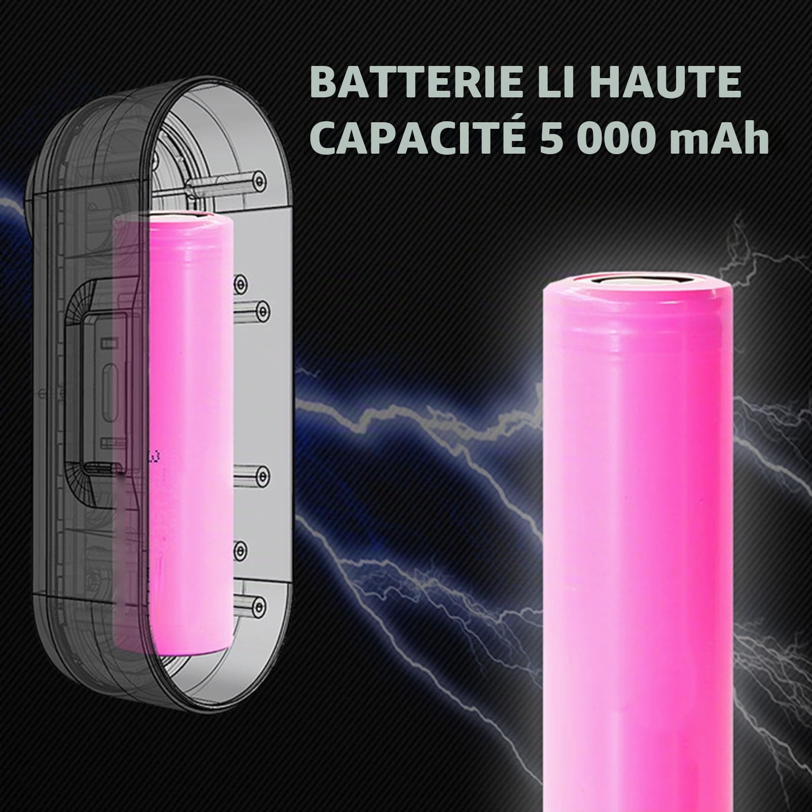 SENECESLI Caméra de la Vue Arrière à Vélo avec Feu Arrière, Enregistreur Vidéo Cycliste 1080p avec Batterie Rechargeable de 5000mA (32G)