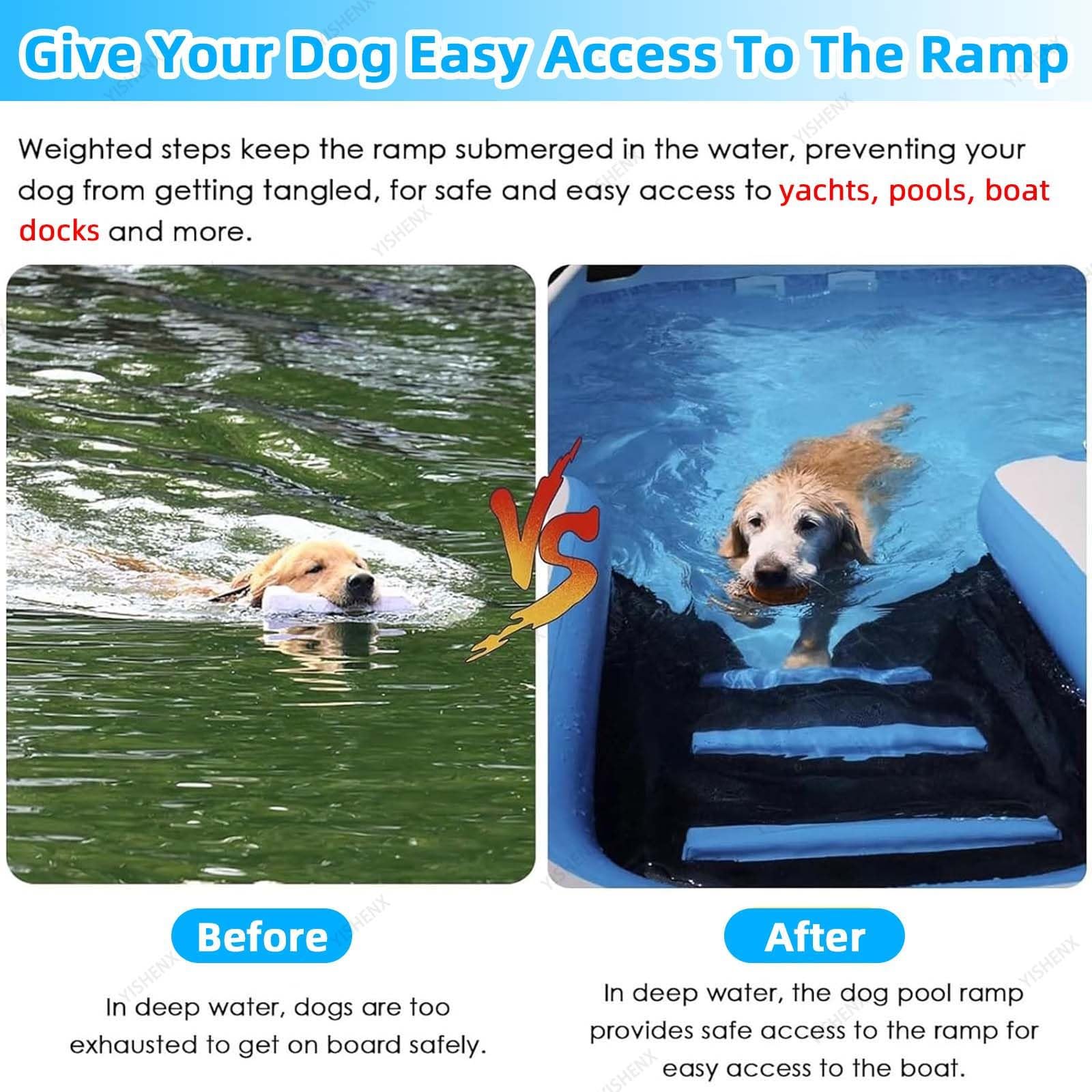Rampa De Agua para Perros, 150 × 100 × 10 Cm, Inflado Rápido (2-3 Min), Material De PVC, Malla Resistente a Desgarros Y Arañazos, Incluye Bomba De Aire, (Blue)