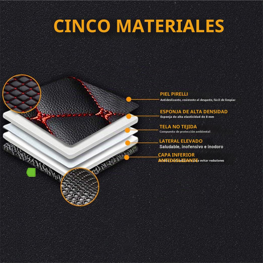 Cobear Alfombrillas Antideslizantes para Coche Alfombras de Lujo a Medida, Resistentes al Agua Tapetes de Coche, para el 98% de los Modelos de Coches, Negro Rojo