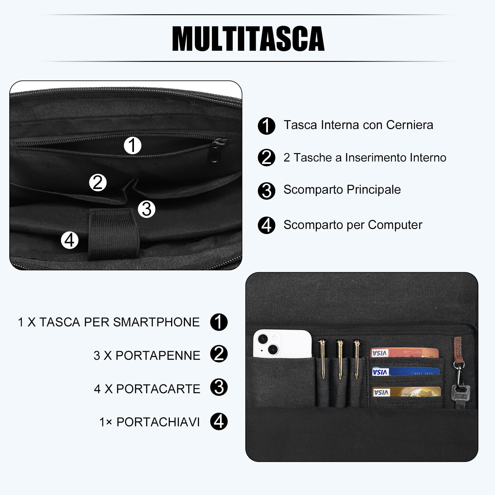 Eshow Borsa a Tracolla da Uomo, Borsa a spalla in Tela Messenger per Lavoro Università Scuola Viaggio e Uso Quotidiano