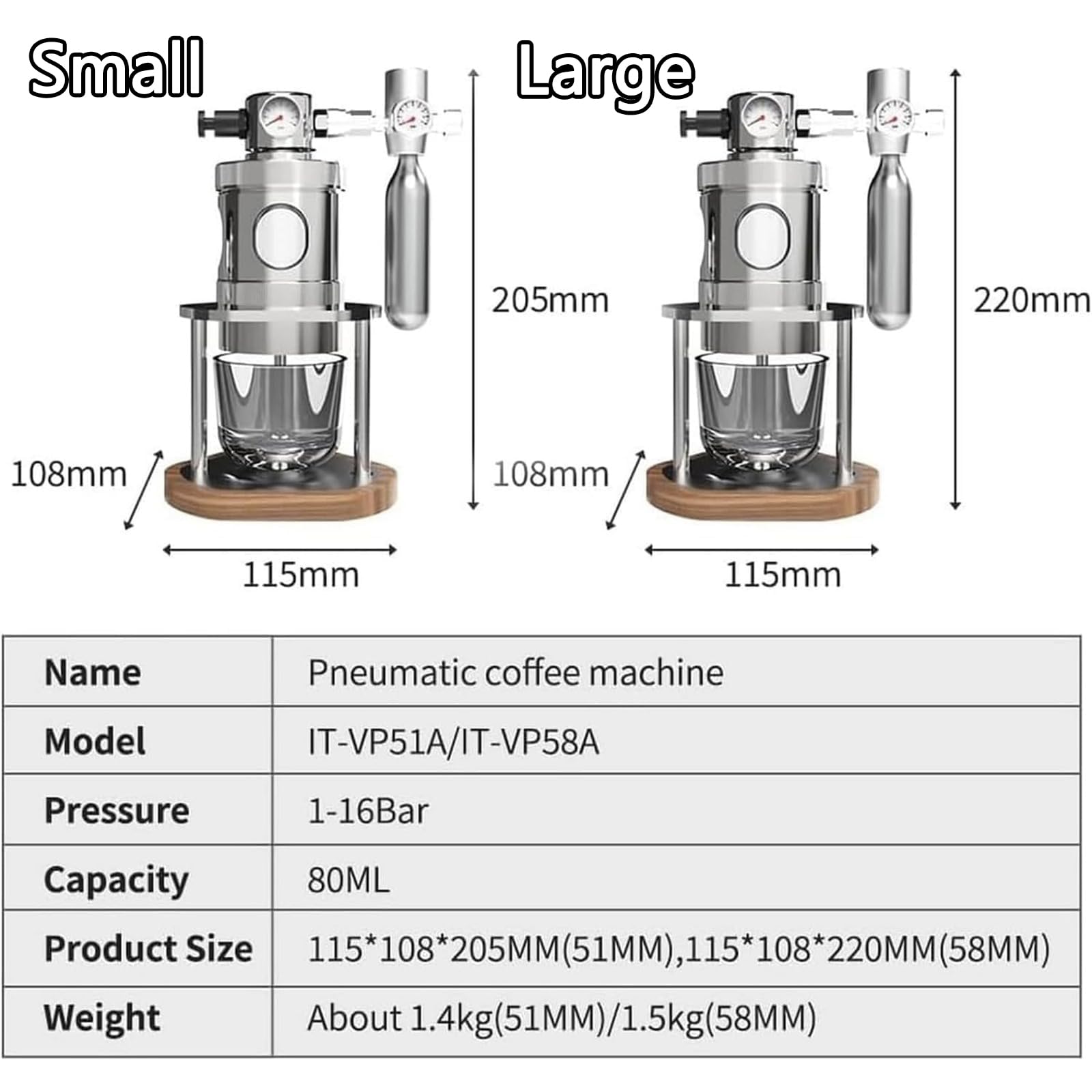 Macchina da caffè pneumatica, macchina da caffè manuale con manometro per una perfetta preparazione, design compatto per casa e viaggi, facile da usare
